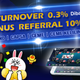 Illustration for article titled The Biggest Poker Network in ASIA